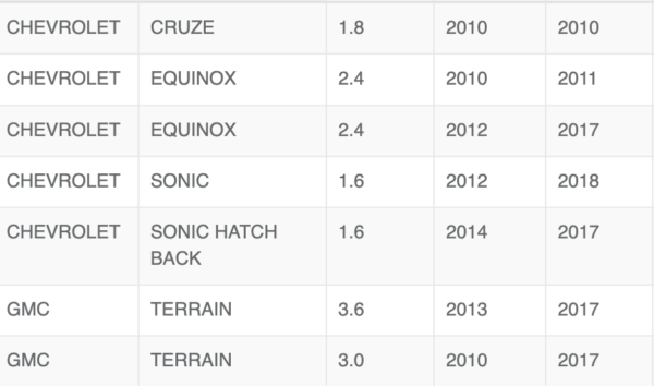 Repuesto de Bomba de Gasolina Sonic, Cruze, Equinox. - Image 5
